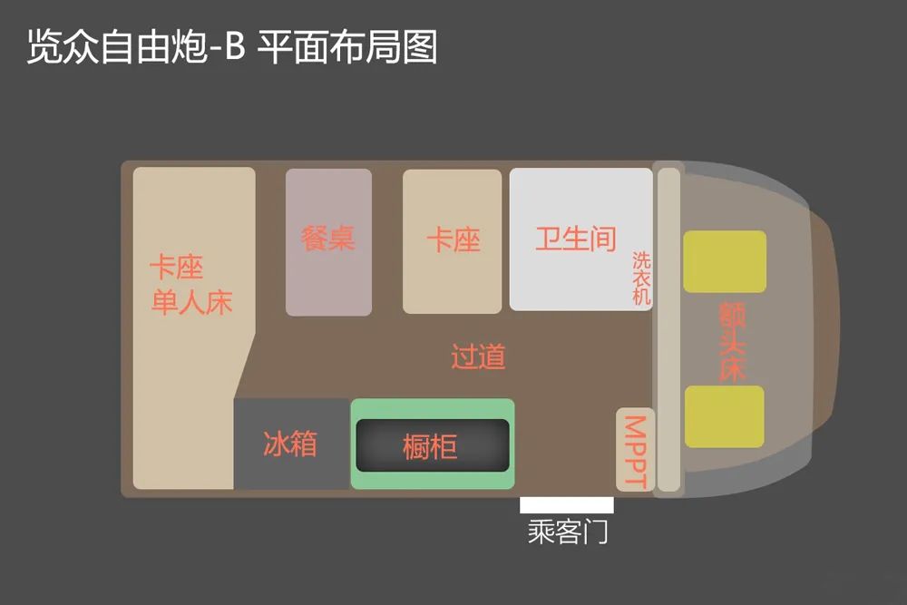 一輛多變的房車(chē)能帶來(lái)哪些意想不到的驚喜？