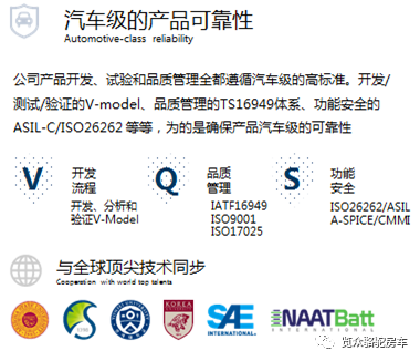 房車用電焦慮？那是因為沒有遇見Ta！