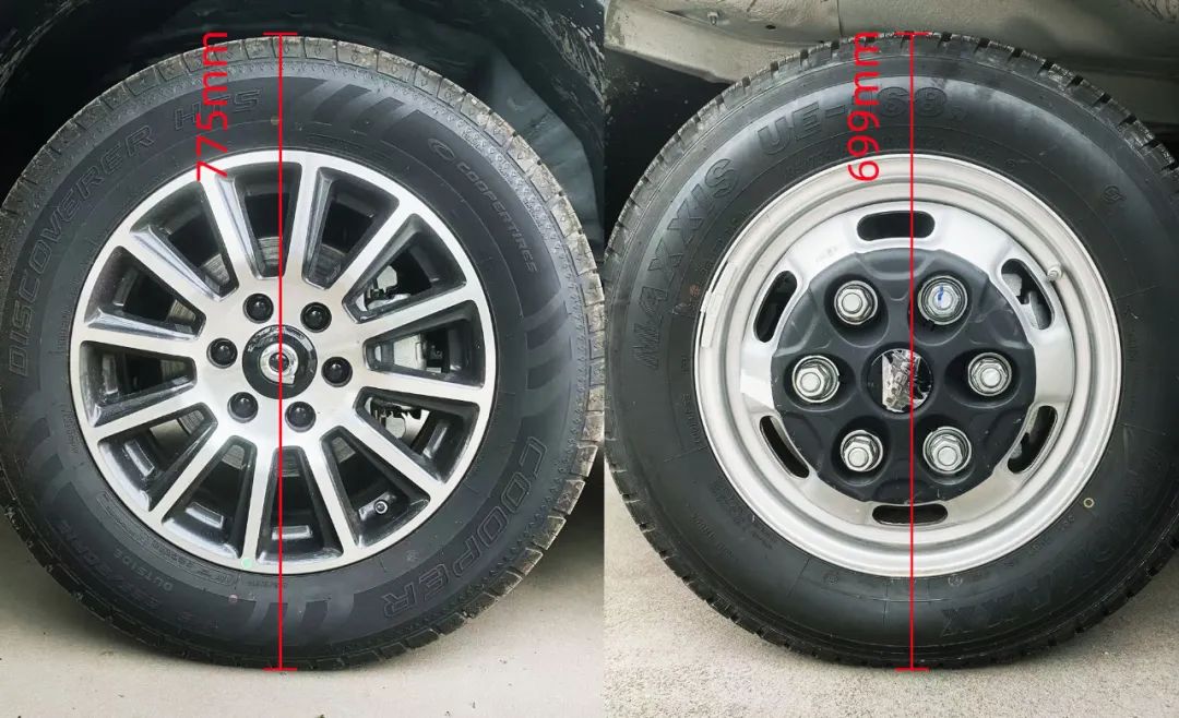 盤點(diǎn)房車底盤：依維柯底盤vs皮卡底盤，哪個更適合你？