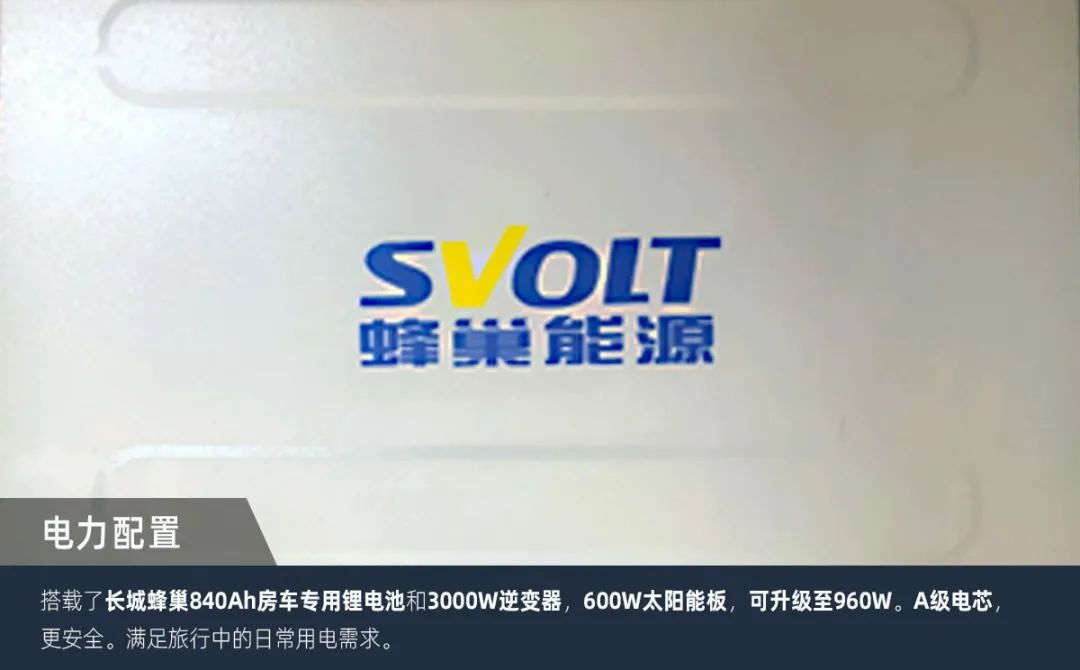 這可能是2023年更具性價比的房車了！